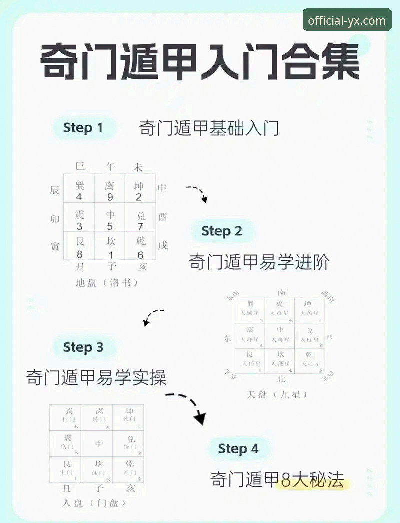 亚星官方平台登录实用指南：从零开始的必备知识