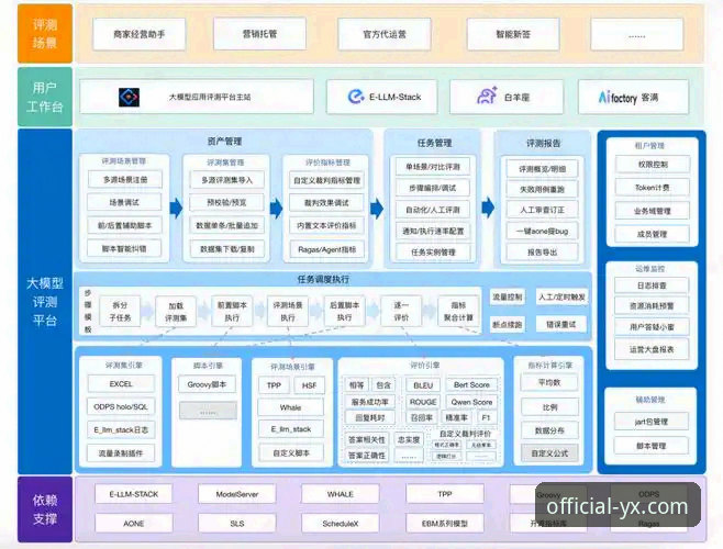 亚星官方平台登录入口深度评测：从技术架构到用户体验的全面分析